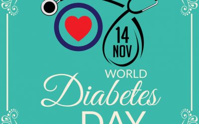World Diabetes Day (Nov. 14)