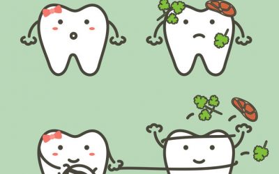 The Benefits of Flossing