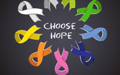 World Cancer Day – February 4th