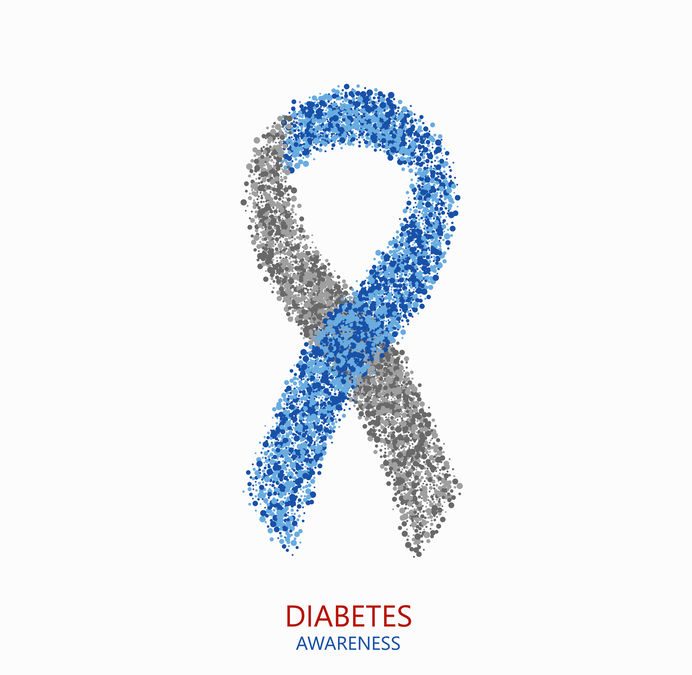 What are the Symptoms of Diabetes?