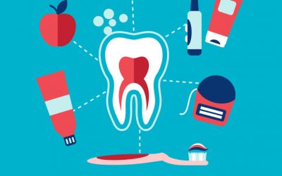 Learn About Oral Hygiene During Dental Hygiene Month