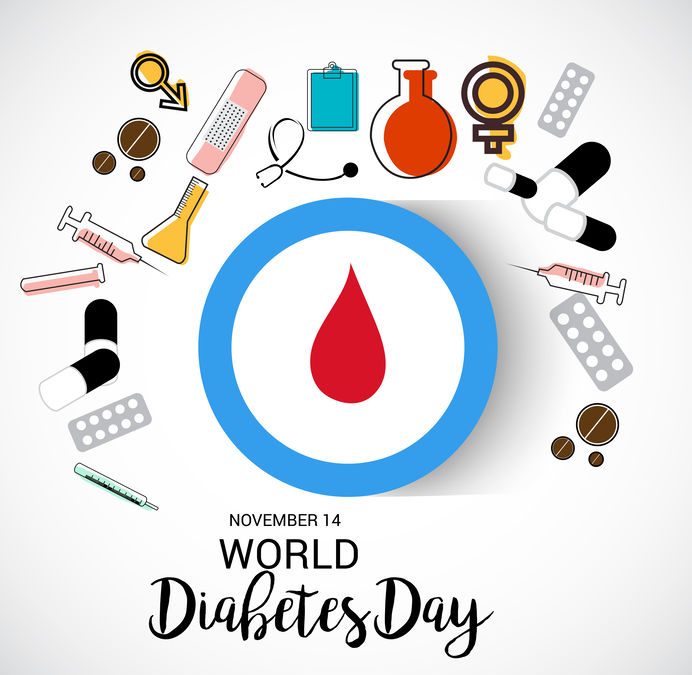 World Diabetes Day
