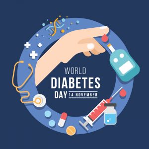 World Diabetes Day – Nov.14