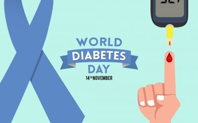 World Diabetes Day 2021! (Nov. 14)