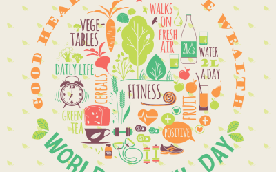 April 7 is World Health Day 2023!